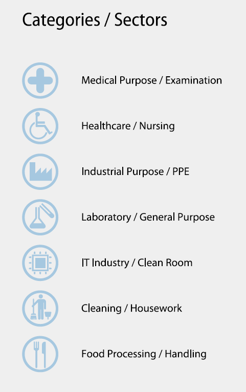 CHA Premier Nitrile Exam Gloves 4 mil - Black